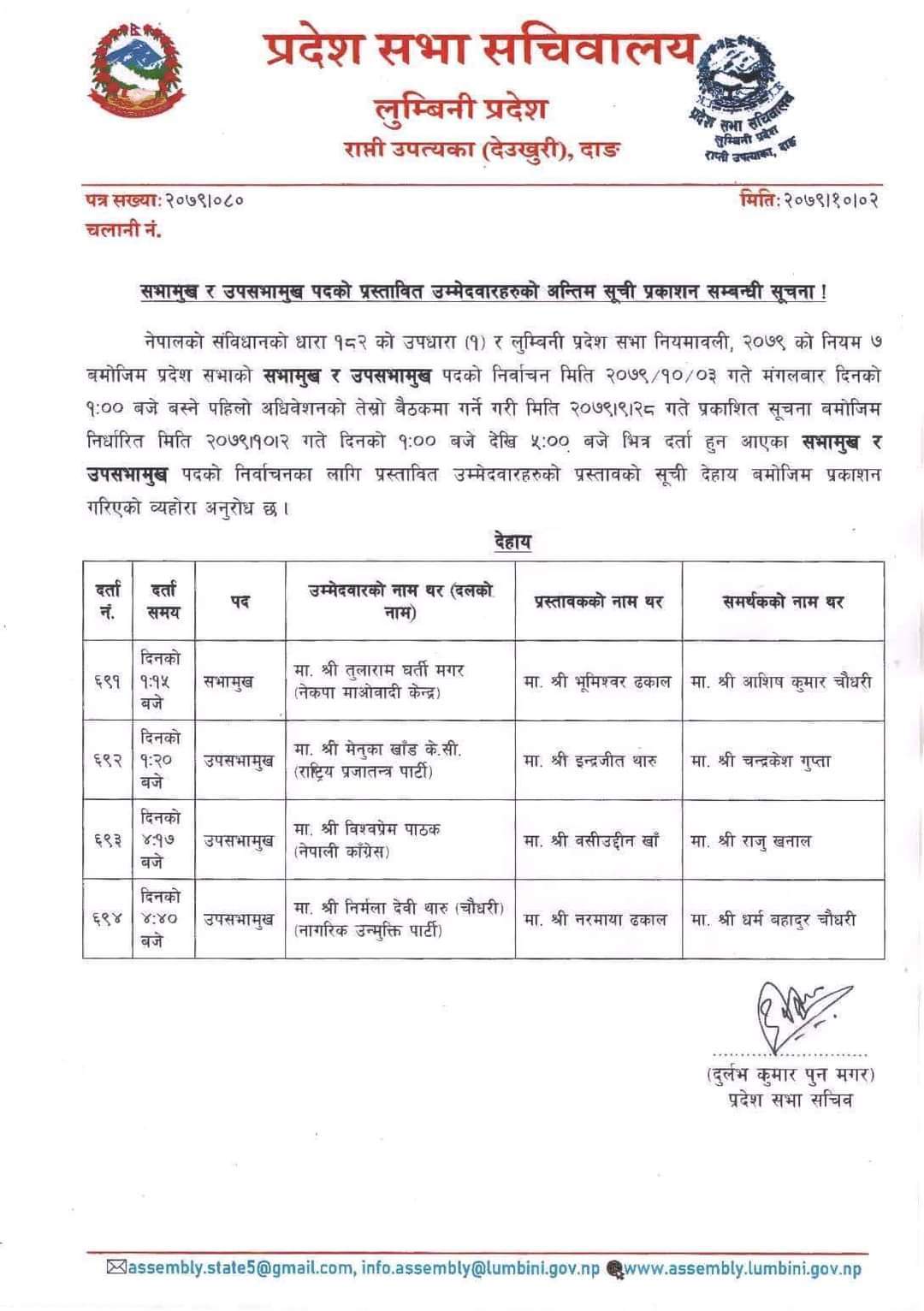 lumbini-sabhamukh1673874323.jpeg