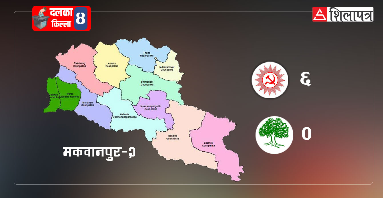 रुदानेको विरासत बोकेको मकवानपुर–२ : २०४६ पछि कम्युनिस्टसँग कसैको ‘दाल गलेन’