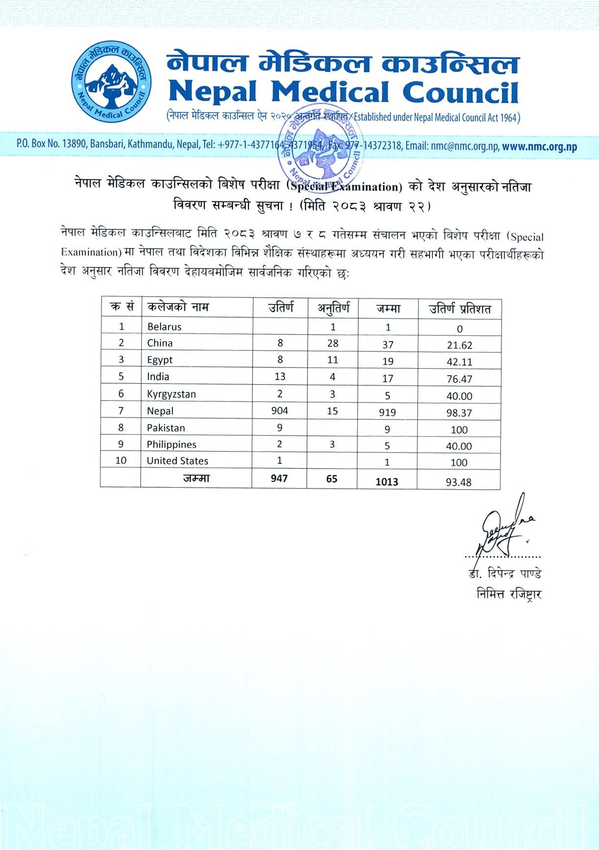 medical-licence-2-1786097289.jpg