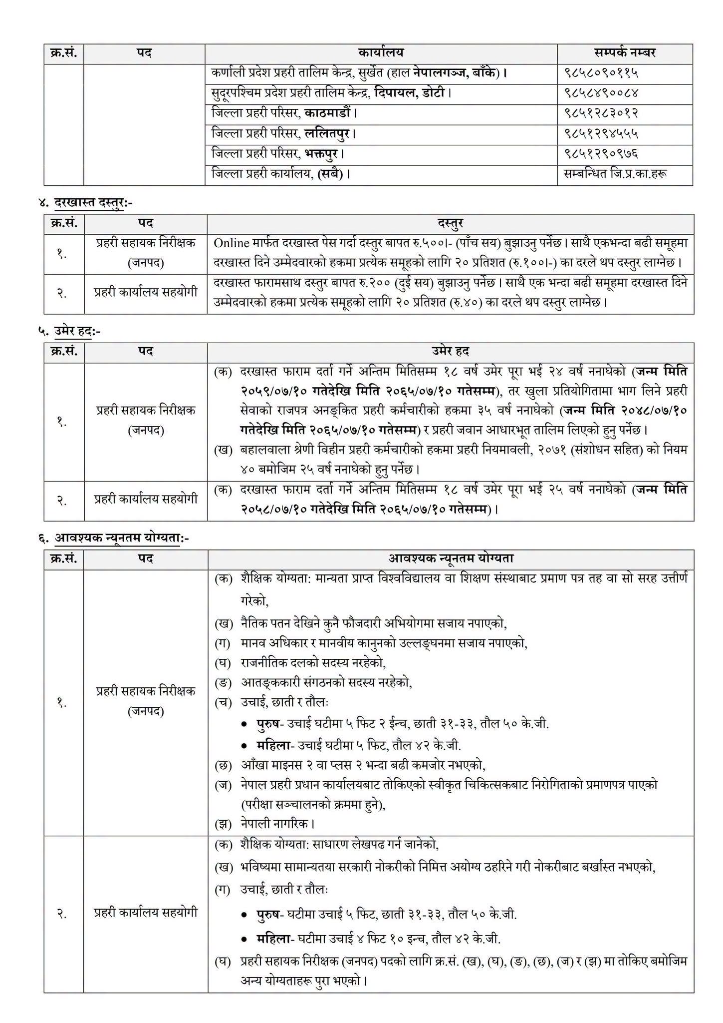 nepal-police-vacancy--(5)-1789693938.jpeg