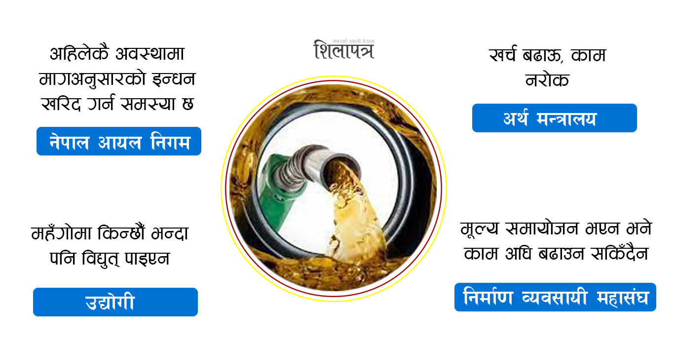 यी चार समस्याले थलियो अर्थतन्त्र, निर्माण व्यवसायी भन्न थाले– काम गर्न सक्दैनौँ