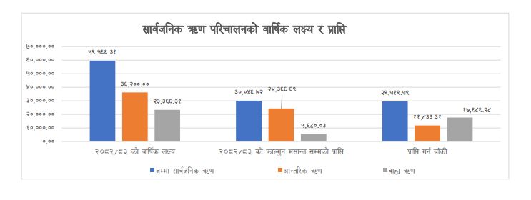 public-loan-1773663890.JPG