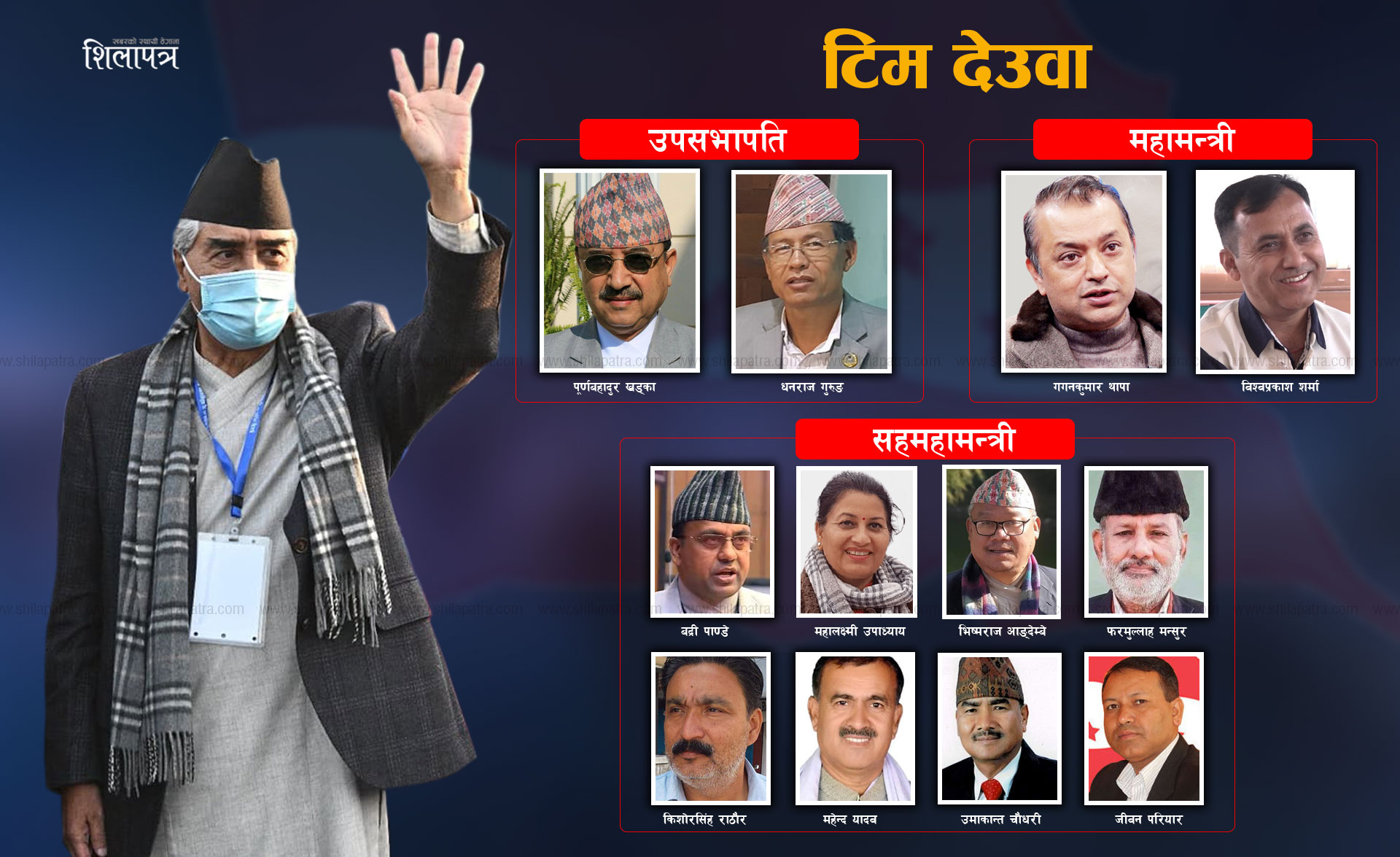 पार्टी पदाधिकारीमा देउवा पक्षको बहुमत, यस्तो बन्यो टिम