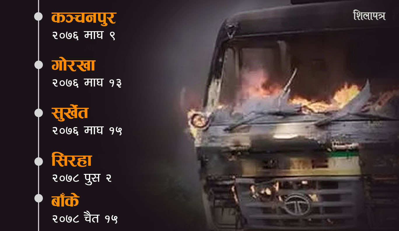 'काल' बने टिपरहरू, देशभर नै आतंक